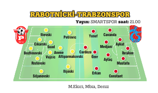 UEFA Avrupa Ligi 3. ön eleme turunda iki temsilcimiz sahne alıyor
